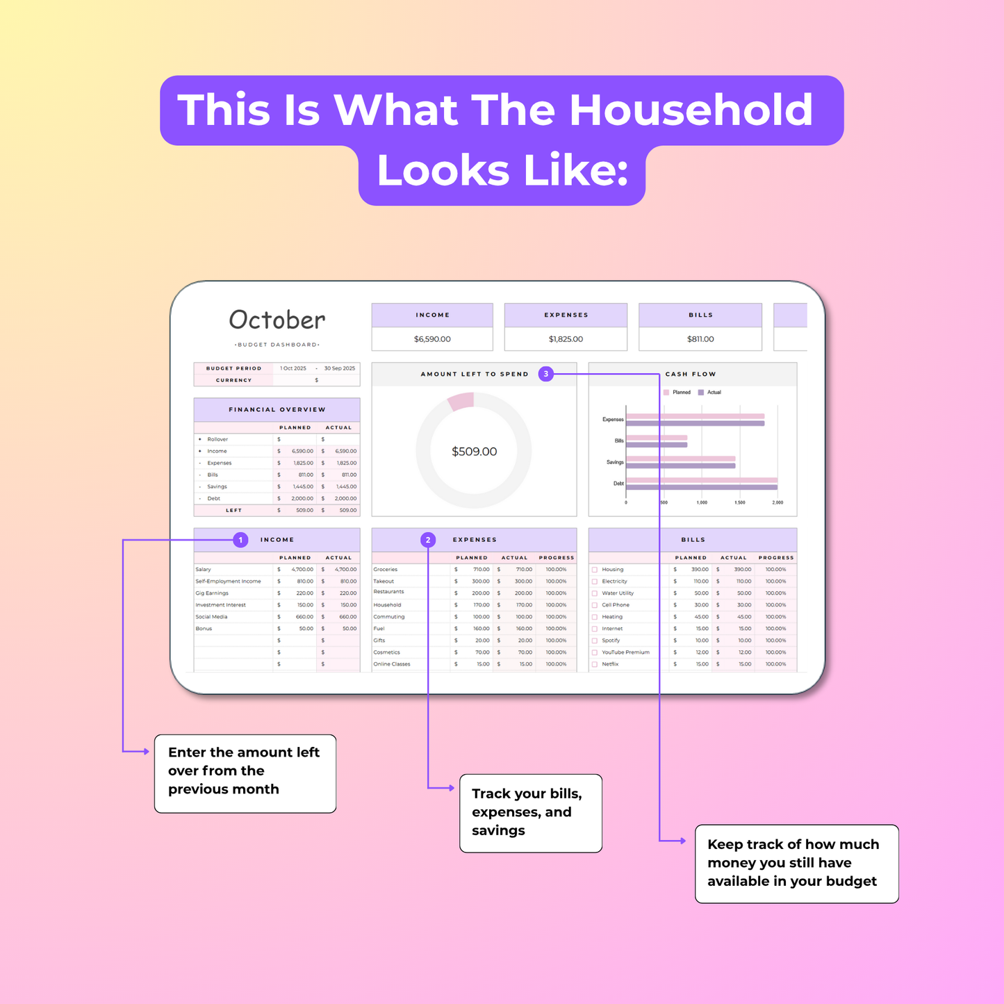 Budgeting Template For Google Sheets & Excel (all currencies)