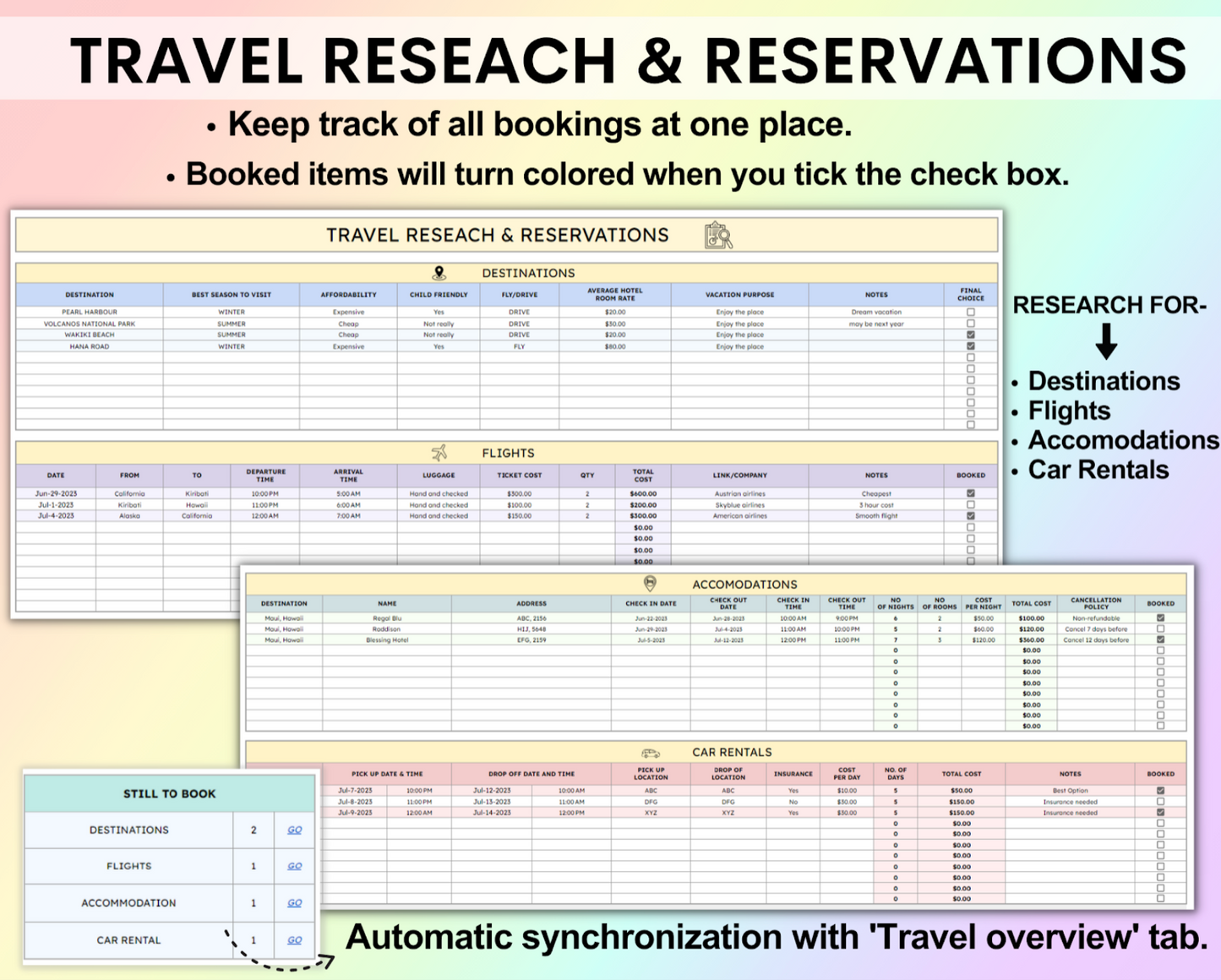 Premium Travel Planner (All Currencies)