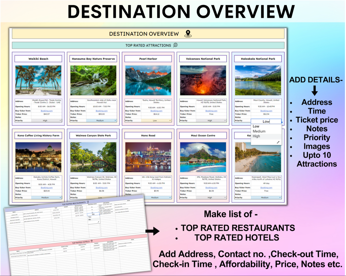 Premium Travel Planner (All Currencies)