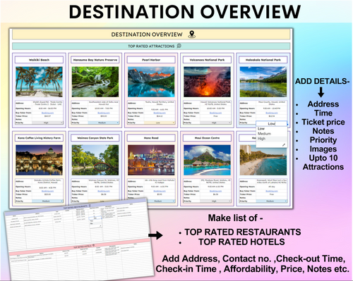 Premium Travel Planner (All Currencies)