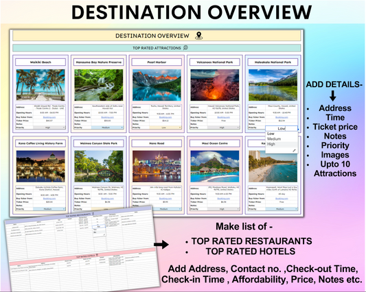 Premium Travel Planner (All Currencies)