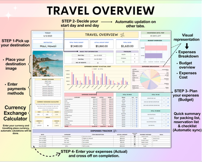 Premium Travel Planner (All Currencies)