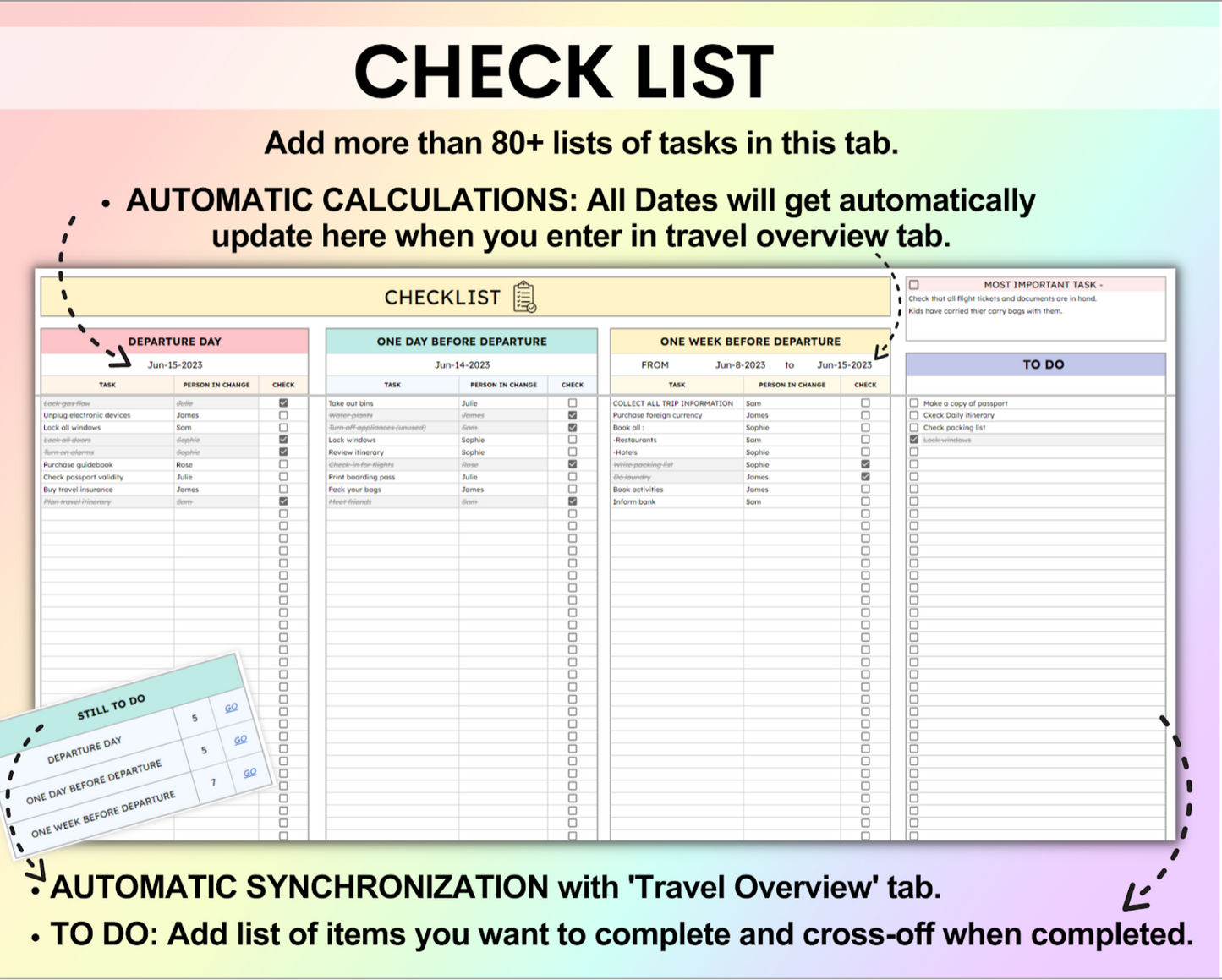 Premium Travel Planner (All Currencies)