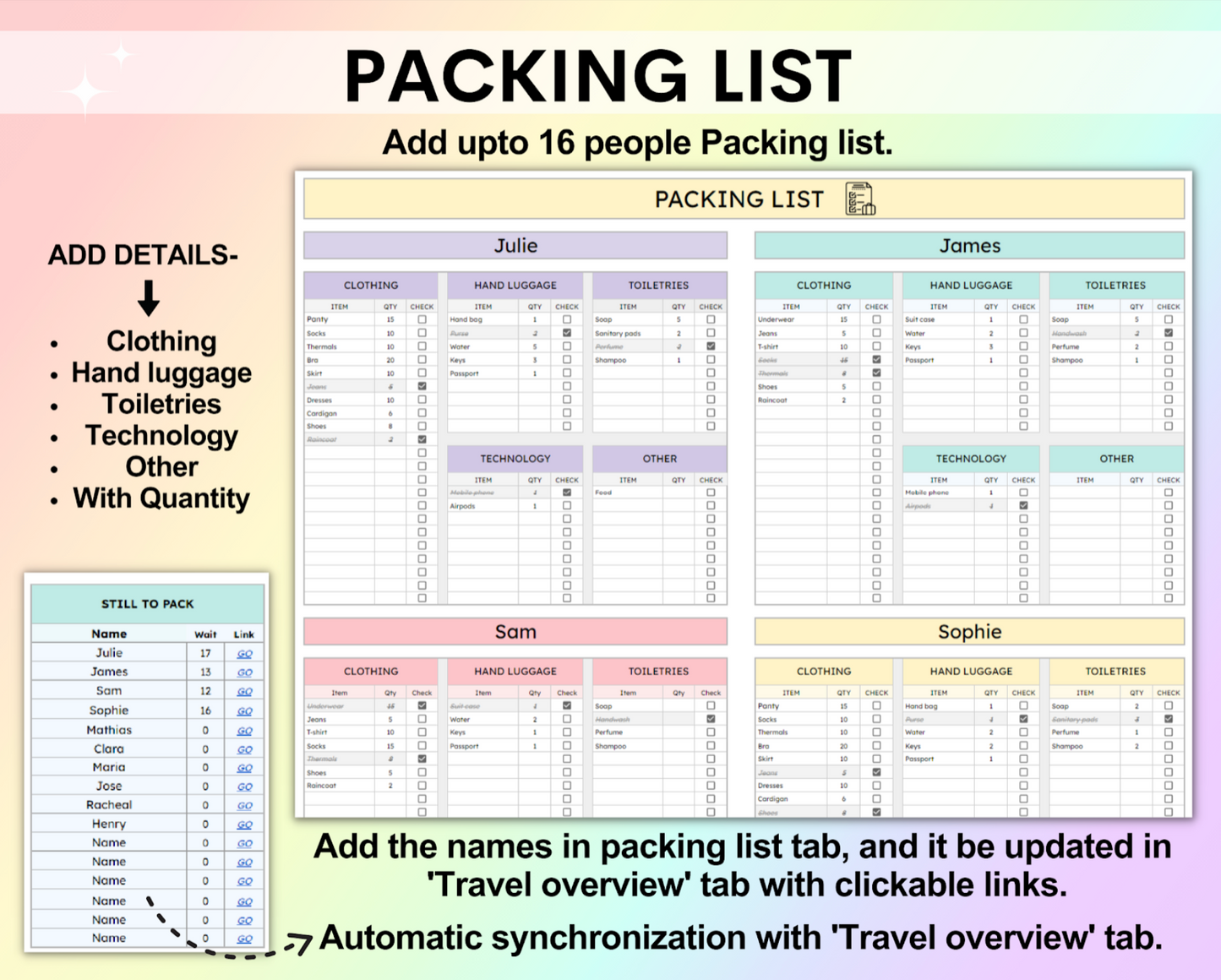 Premium Travel Planner (All Currencies)