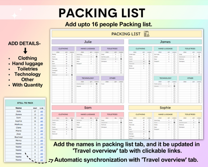 Premium Travel Planner (All Currencies)