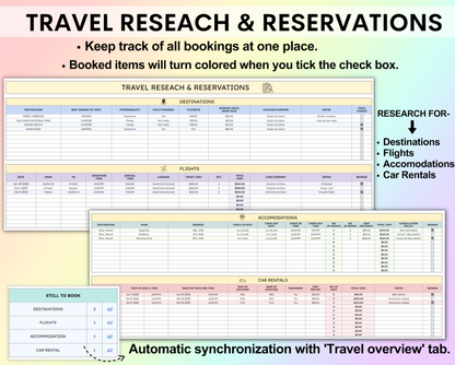 Premium Travel Planner (All Currencies)